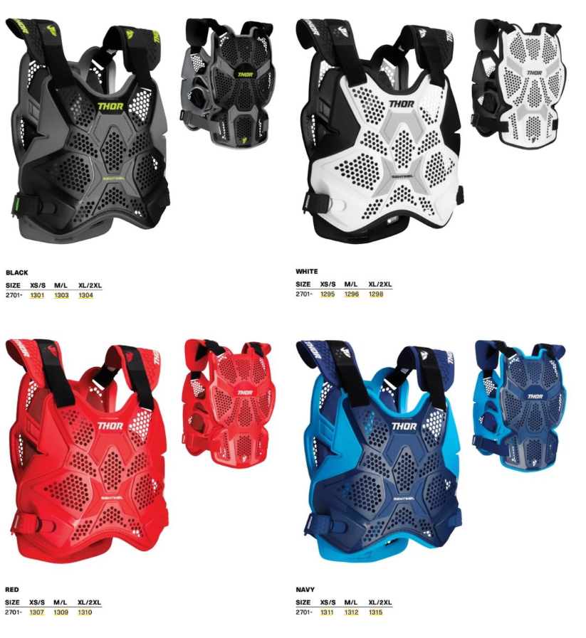 Thor Sentinel Pro Guard